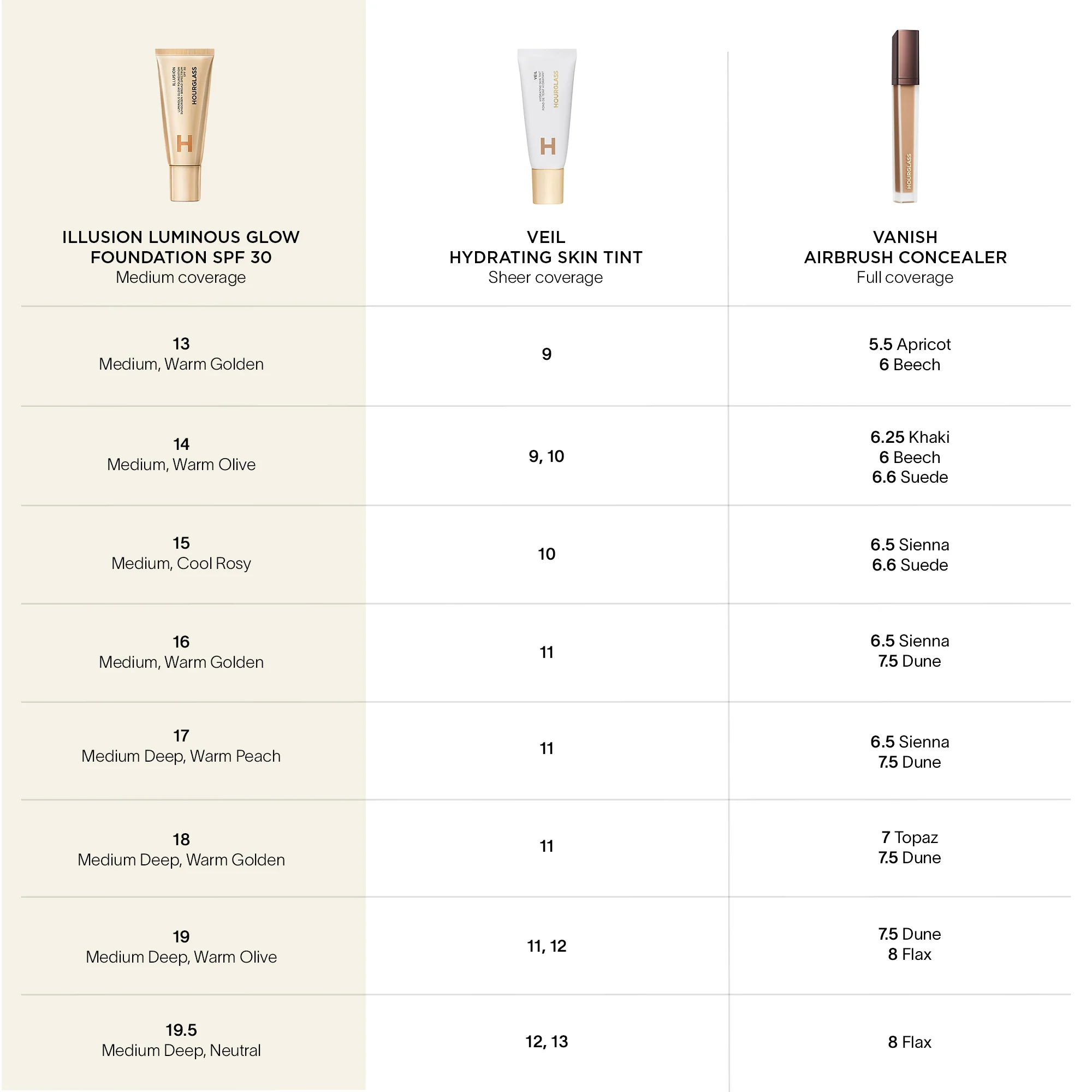ILLUSION LUMINOUS GLOW FOUNDATION SPF 30 - Image 10