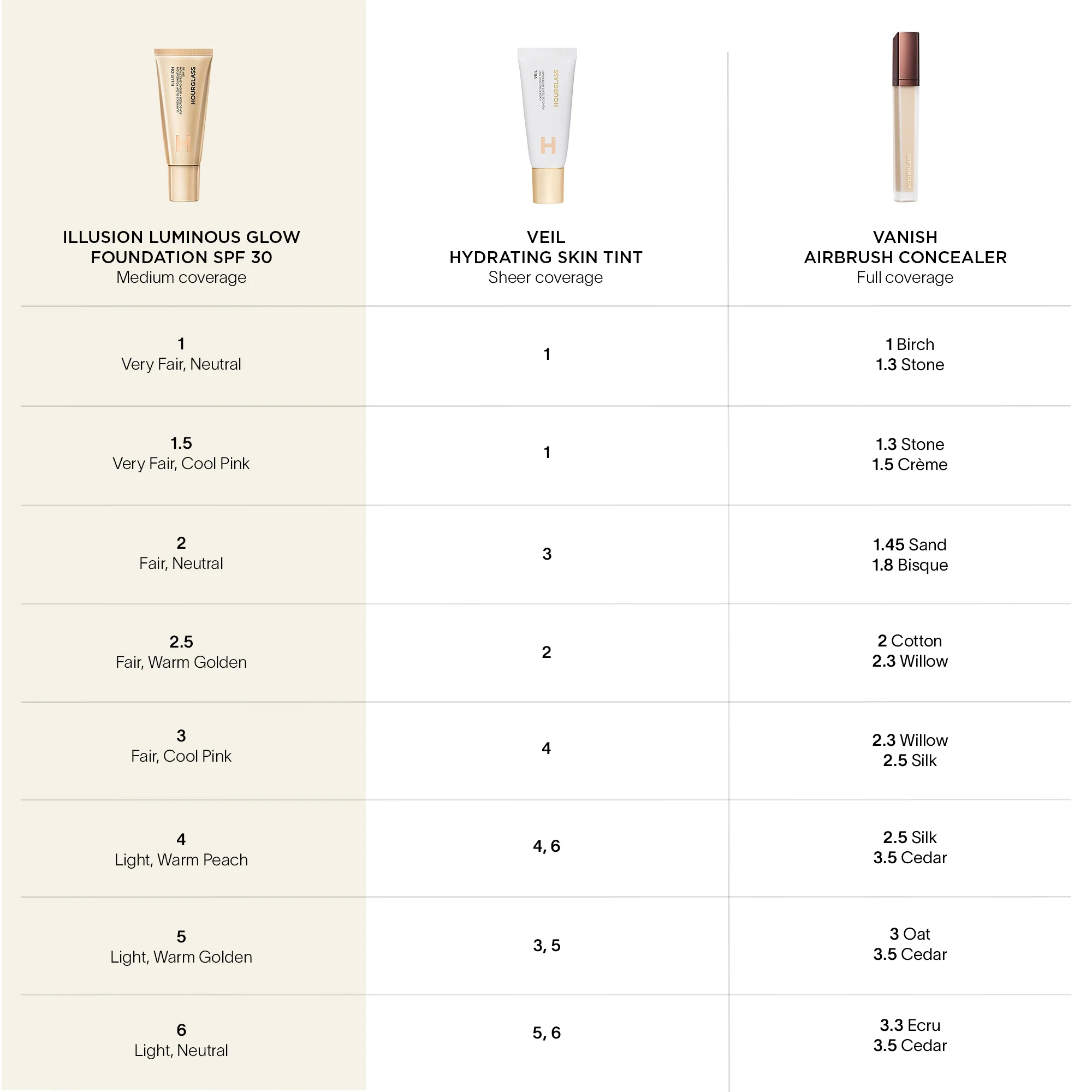 ILLUSION LUMINOUS GLOW FOUNDATION SPF 30 - Image 8