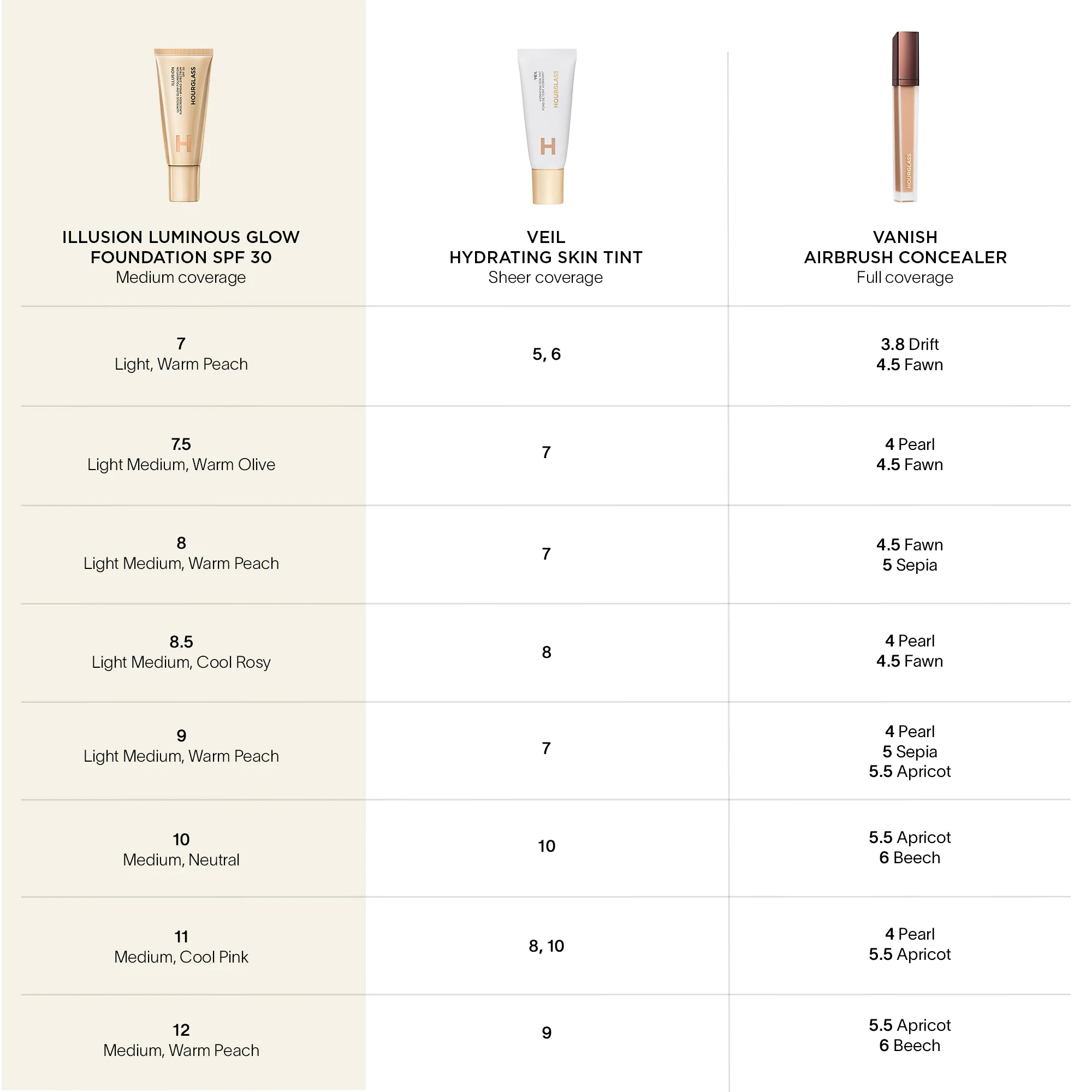 ILLUSION LUMINOUS GLOW FOUNDATION SPF 30 - Image 9