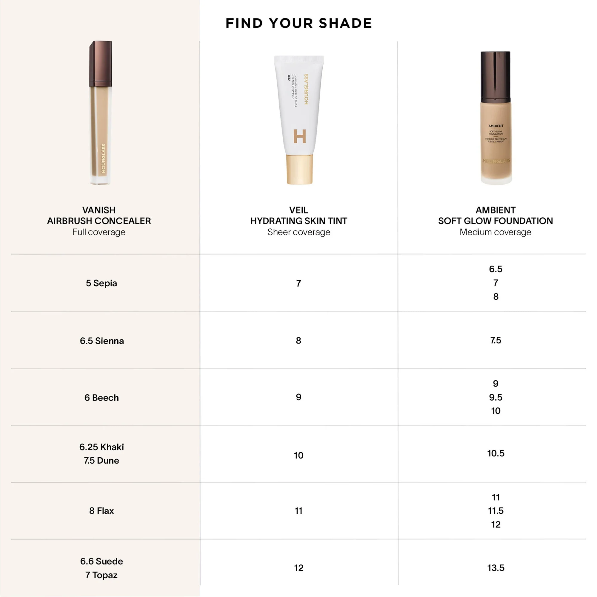 Vanish™ Airbrush Concealer - Image 11