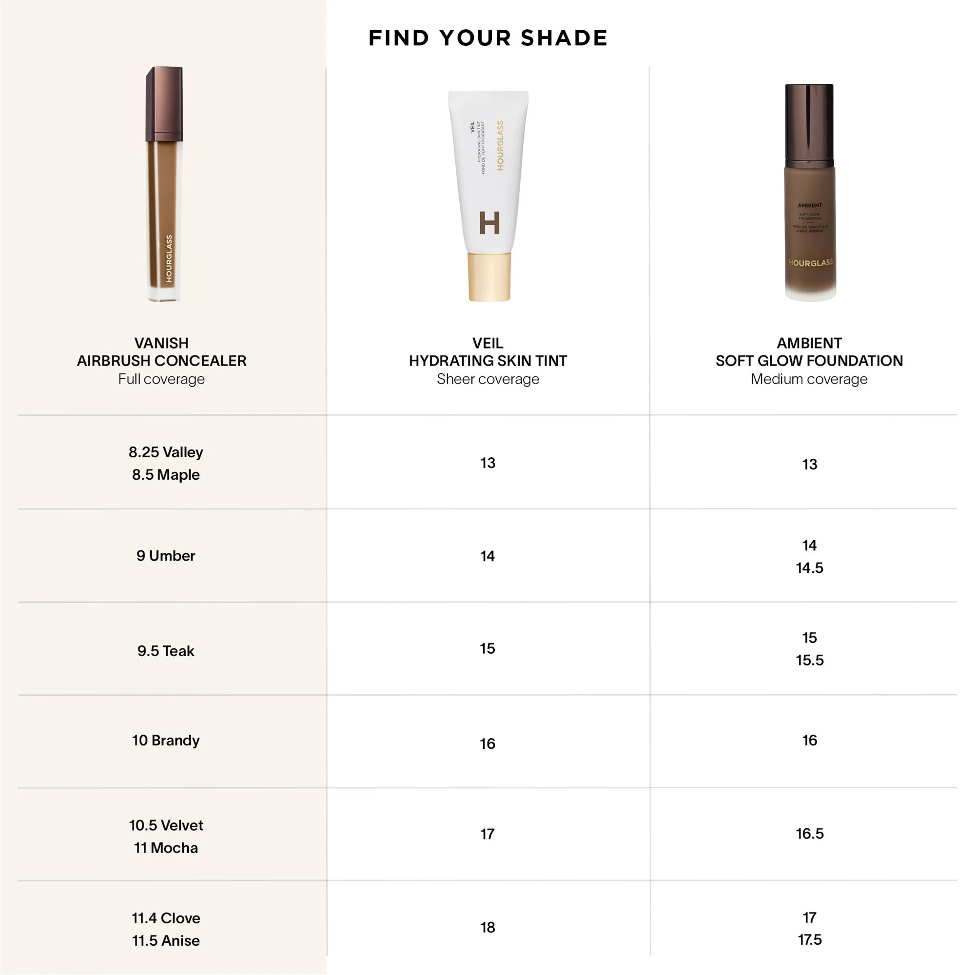 Vanish™ Airbrush Concealer - Image 13