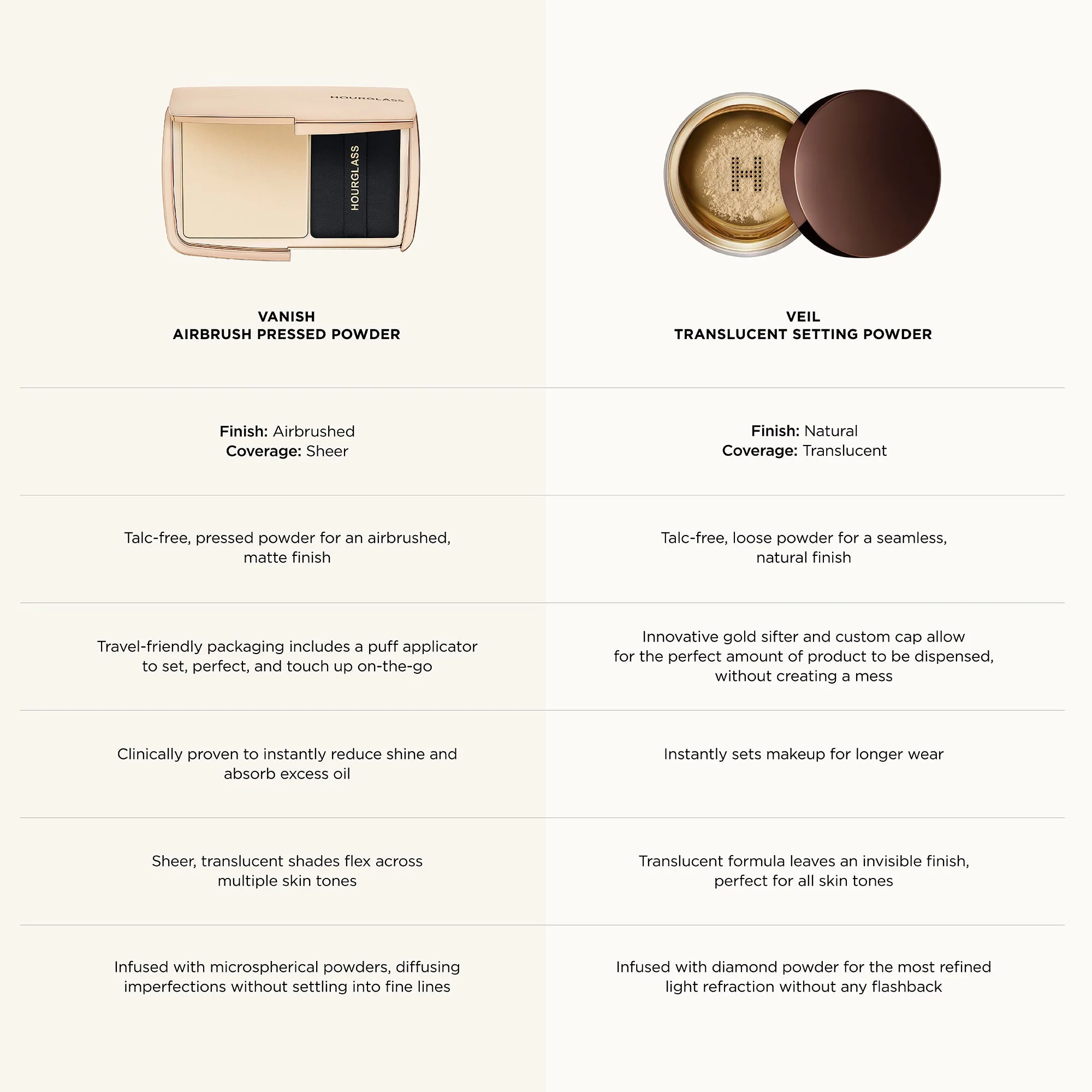 Vanish Airbrush Pressed Powder - Image 9