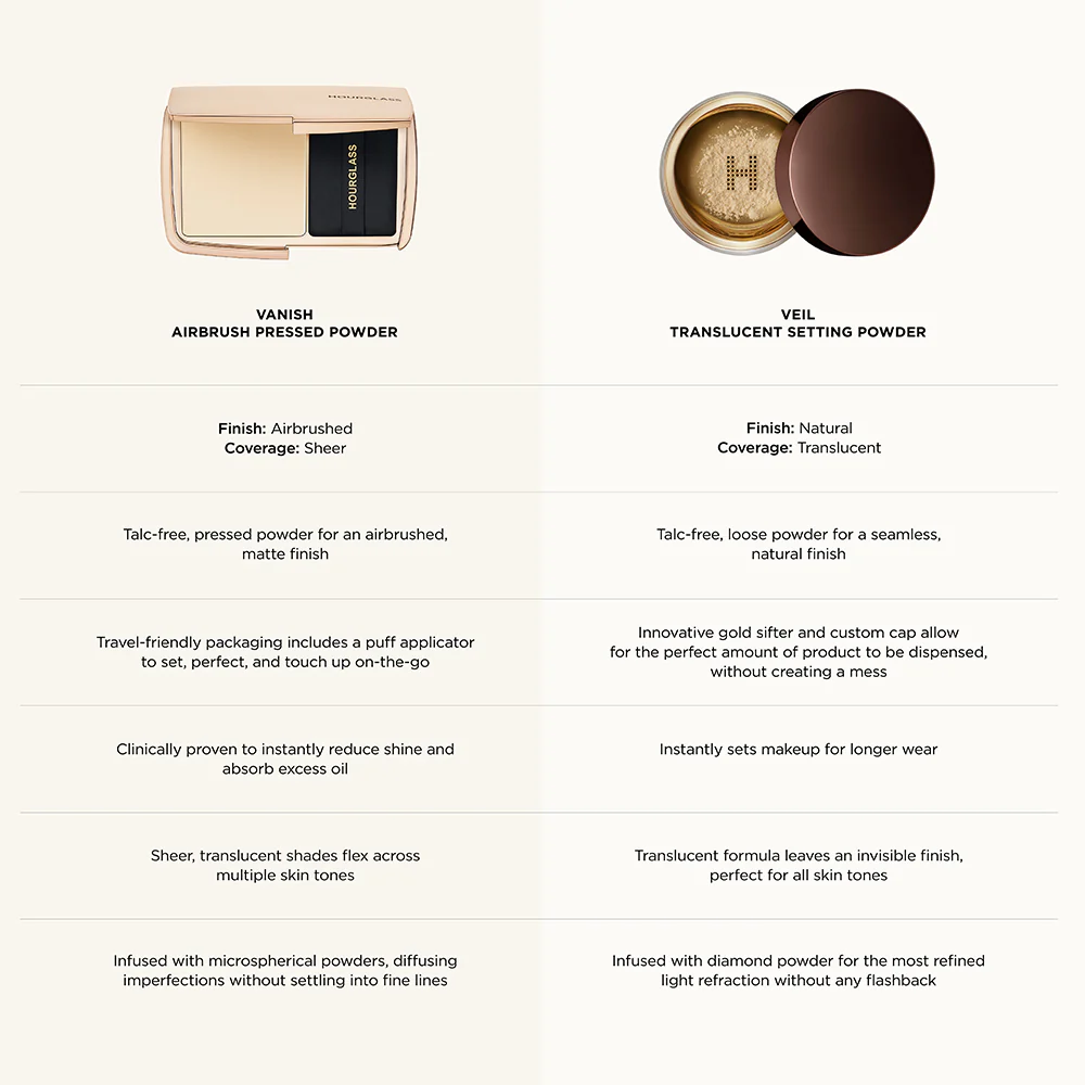 Veil™ Translucent Setting Powder - Image 11